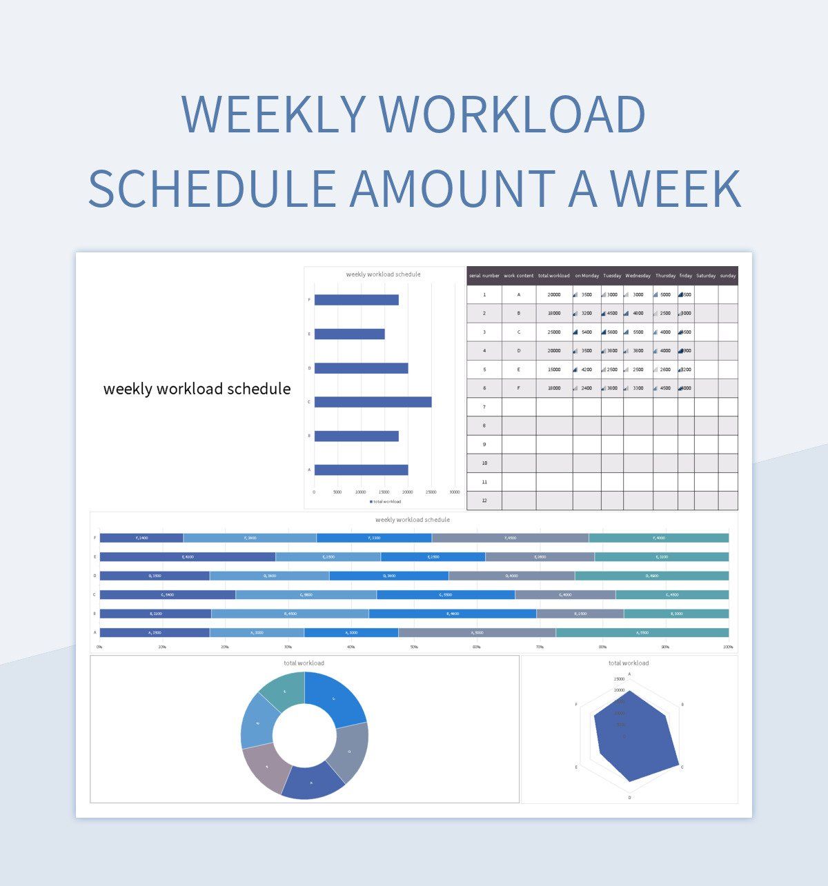weekly workload schedule amount a week excel template