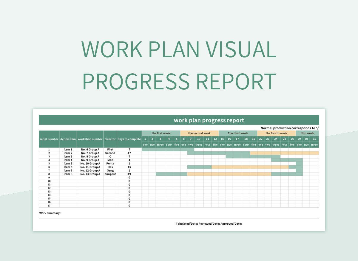 Work plan visual progress report excel template